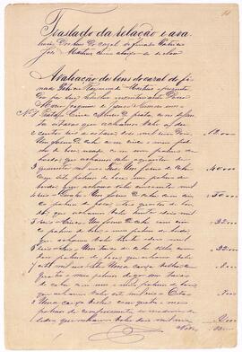 Inventário de Patrício José Martins