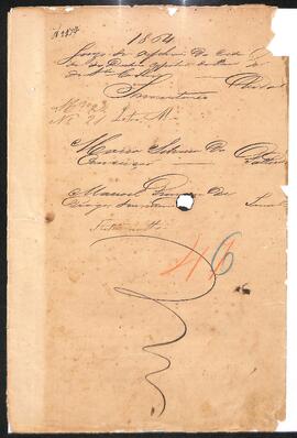 Inventário de Maria Silveira da Conceição