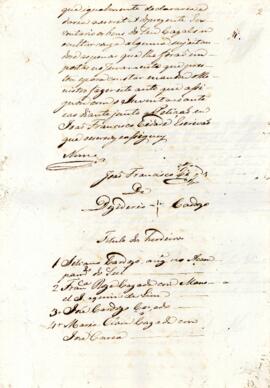 Inventário de Maria Clara de Jesus