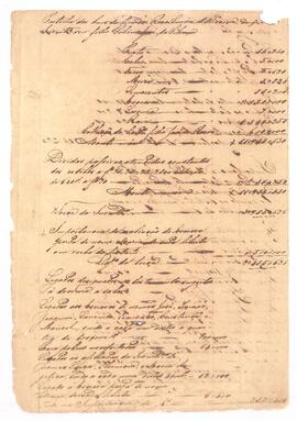 Inventário de Roza Luisa de Oliveira