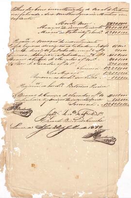 Inventário de Victorino Pereira e Ignacia Martins