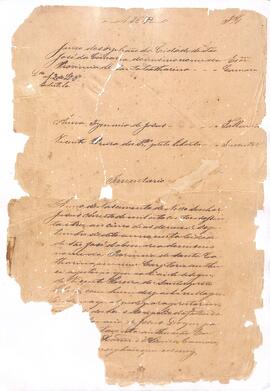 Inventario de Anna Ignacia de Jesus