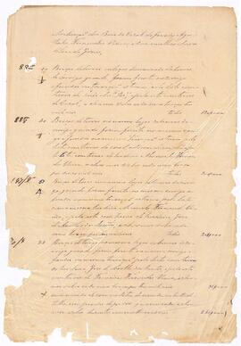 Inventário de Agostinho Fernandes Vieira