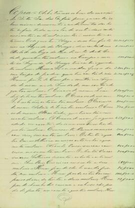 Inventário de Policarpo Luis Vieira