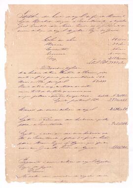 Inventário de Manoel Lopes Machado