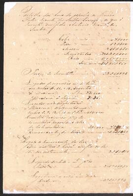 Inventário de Vicente dos Santos Cordeiro